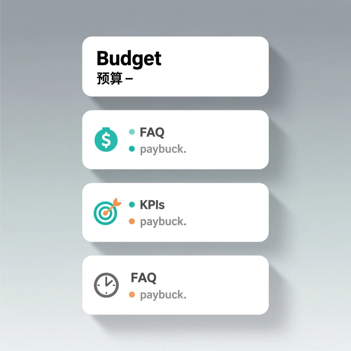 FAQ cards (budget, bilingual path, KPIs, payback)